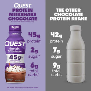 Quest Chocolate Protein Milkshake, 414ml Pack of 4