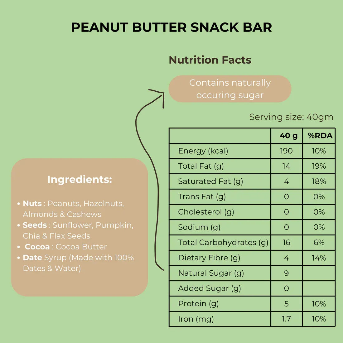 Peanut Butter - View 8 | Welaza