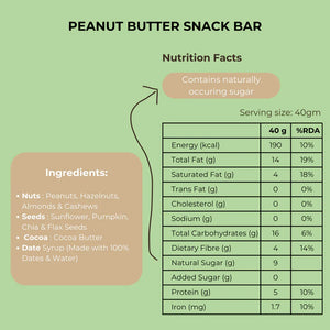 Peanut Butter - View 8 | Welaza