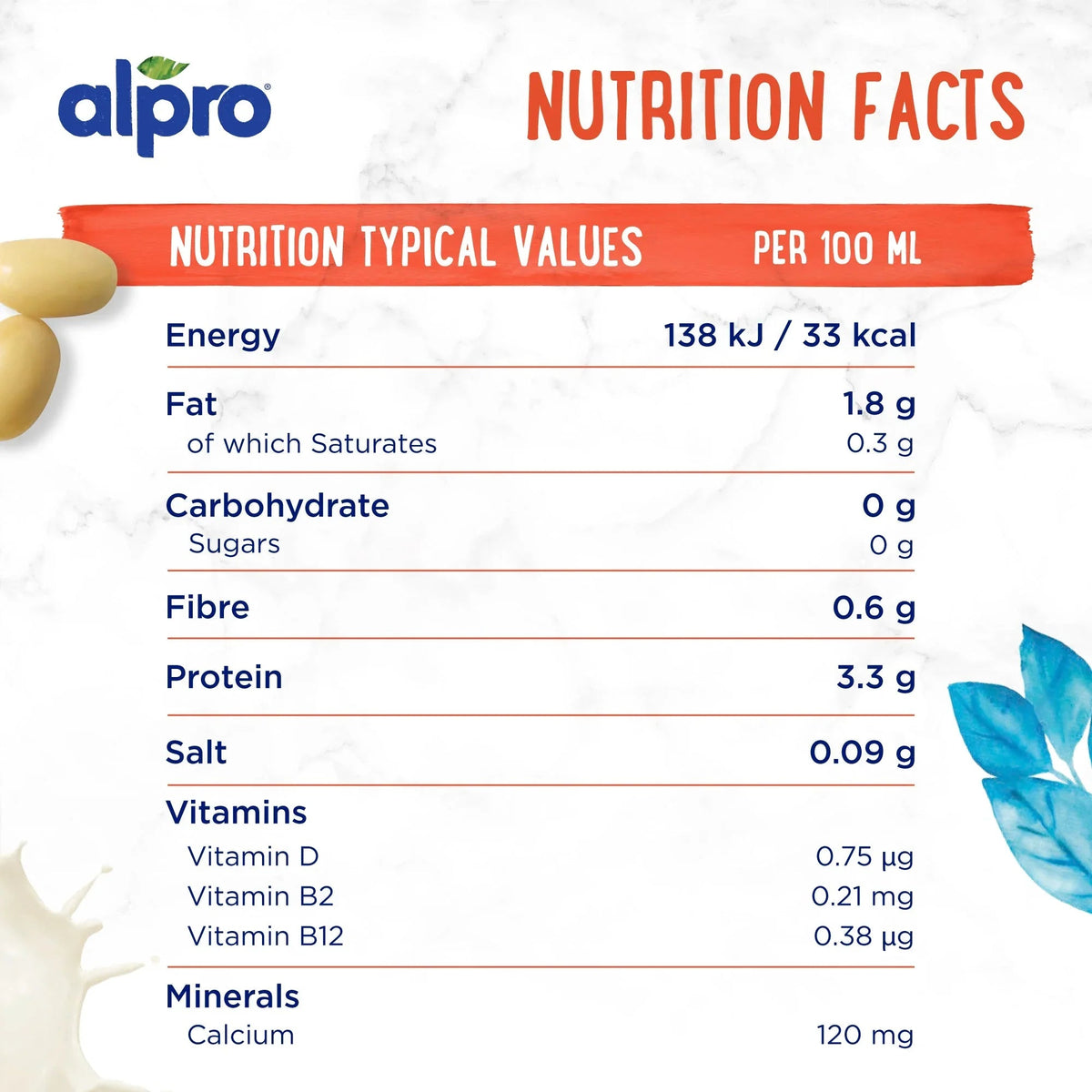 Alpro Soya Unsweetened - Case of 12 (12 x 1L)