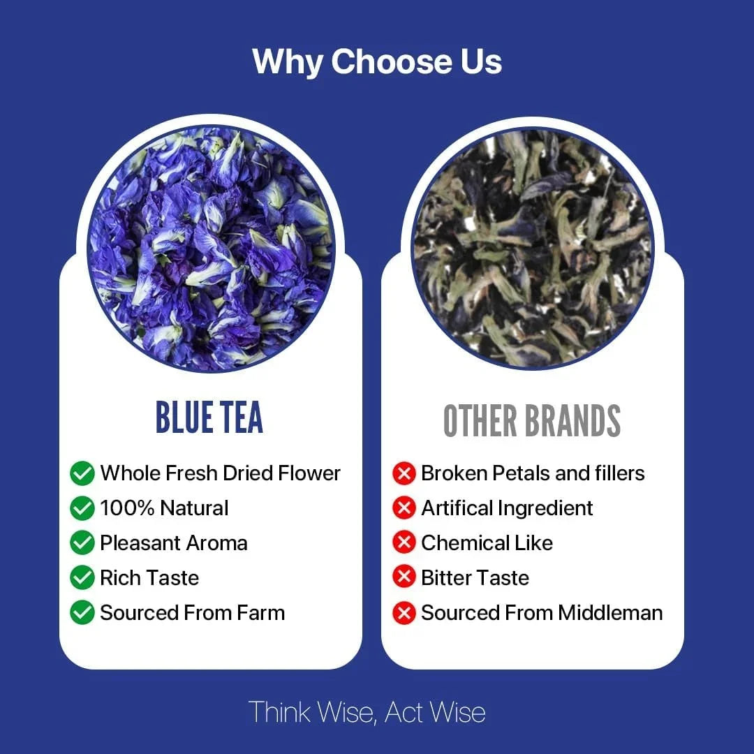 Blue Tea Butterfly Pea Flower - 50g