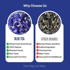 Blue Tea Butterfly Pea Flower - 100g