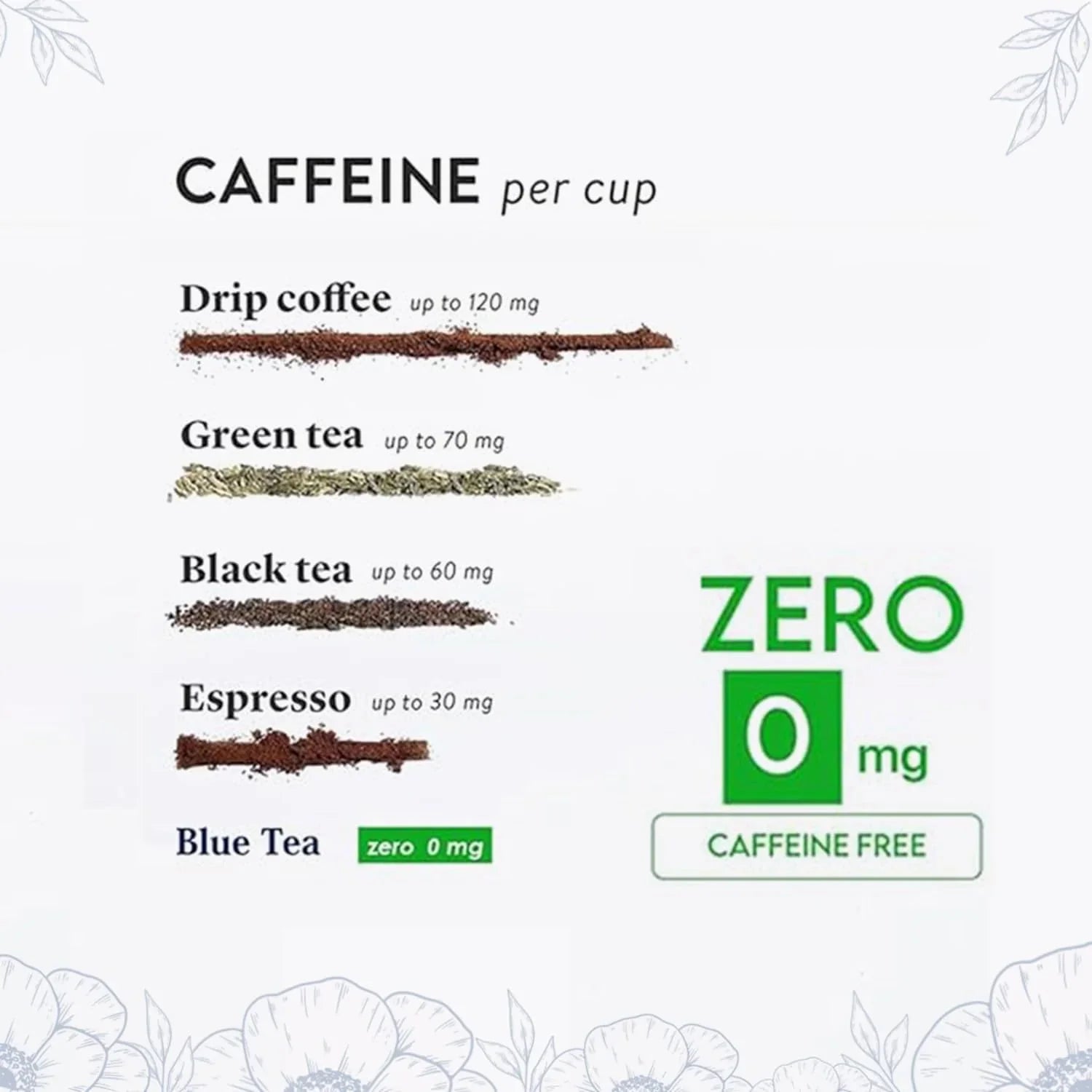 Blue Tea Lemon Grass 100g