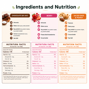 Sampler Box - Protein Bars (12 Bars)