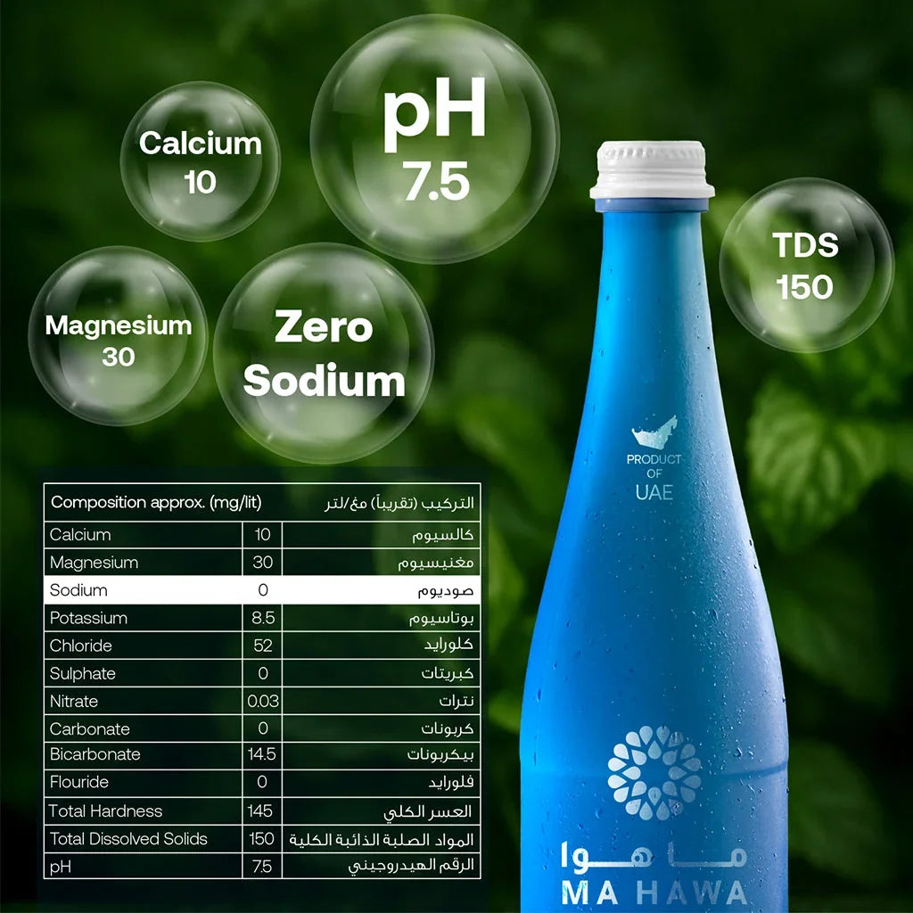 Ma Hawa Bottled Drinking Still Water 250ml x 12