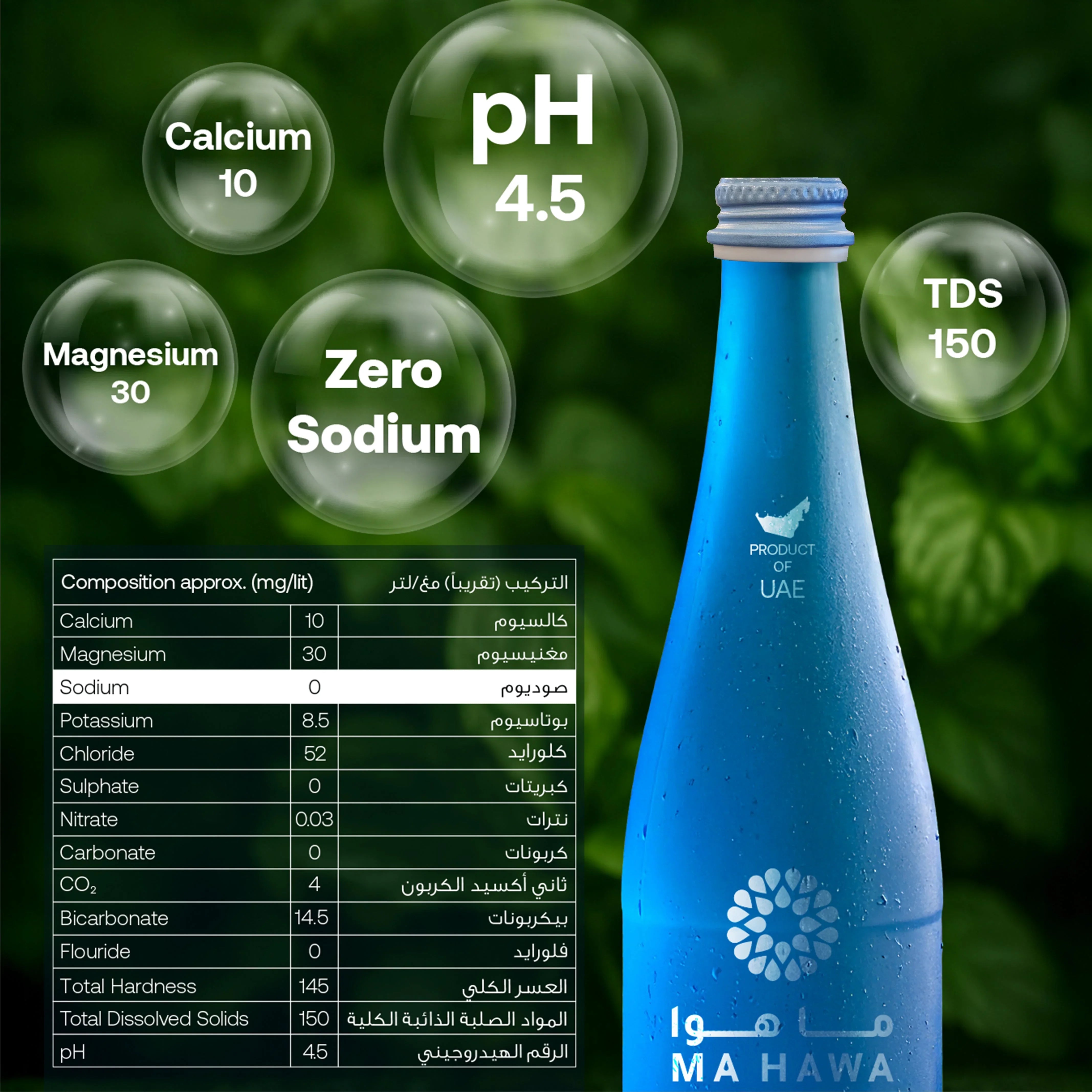 Ma Hawa Bottled Drinking Sparkling Water x 12