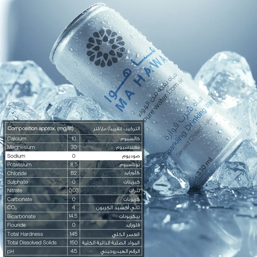 Ma Hawa Bottled Drinking Sparkling Water Can 330ml